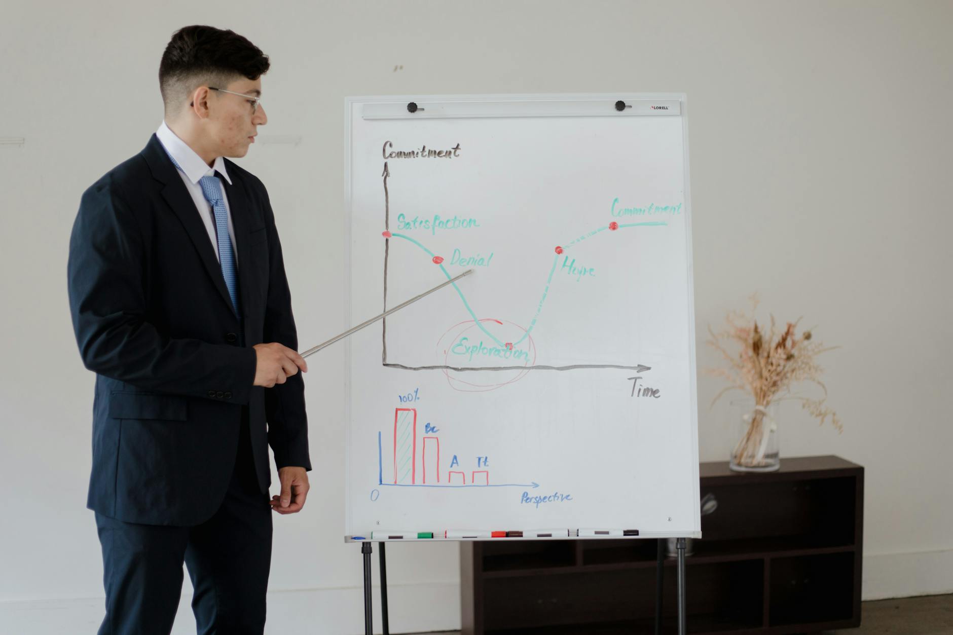 Casual Worker / Contractor: 12-Month Same-Industry Rule + Workarounds