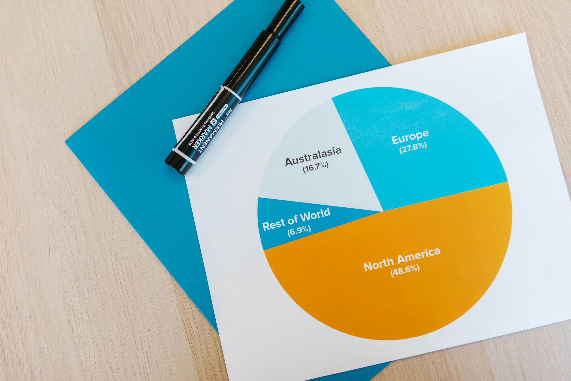 Childcare Costs in Loan Application: HEM Calculator Reality
