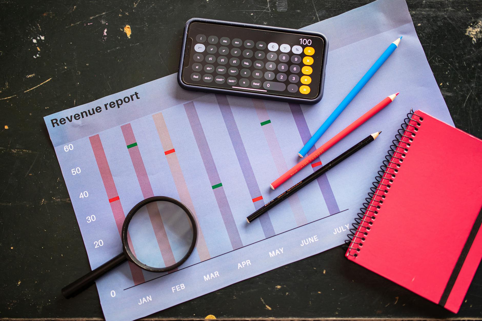 12-Month BAS Income Calculation: Step-by-Step 2026